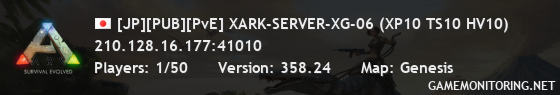 [JP][PUB][PvE] XARK-SERVER-XG-06 (XP10 TS10 HV10)