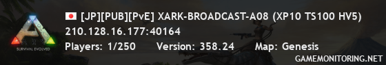 [JP][PUB][PvE] XARK-BROADCAST-A08 (XP10 TS100 HV5)