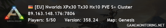 [EU] Nworlds XPx30 Tx30 Hx10 PVE S+ Cluster