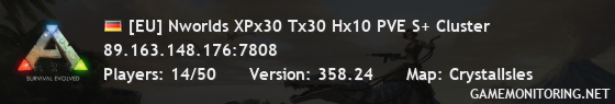 [EU] Nworlds XPx30 Tx30 Hx10 PVE S+ Cluster