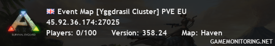 Event Map [Yggdrasil Cluster] PVE EU