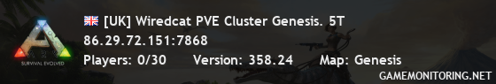 [UK] Wiredcat PVE Cluster Genesis. 5T