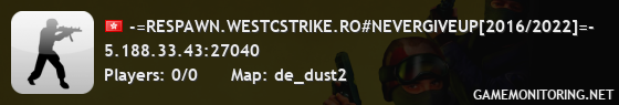 -=RESPAWN.WESTCSTRIKE.RO#NEVERGIVEUP[2016/2022]=-