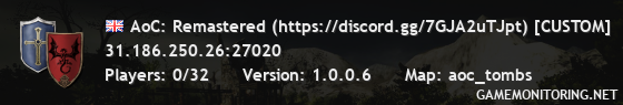 AoC: Remastered (https://discord.gg/7GJA2uTJpt) [CUSTOM]