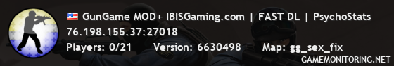 GunGame MOD+ IBISGaming.com | FAST DL | PsychoStats