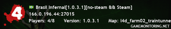 Brasil Infernal[1.0.3.1][no-steam && Steam]