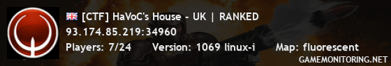 [CTF] HaVoC's House - UK | RANKED