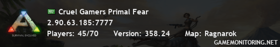 Cruel Gamers Primal Fear