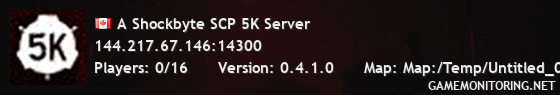 A Shockbyte SCP 5K Server