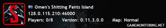 Omen's Shitting Pants Island