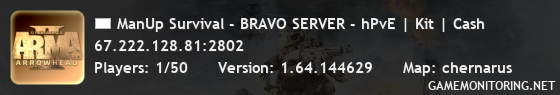 ManUp Survival - BRAVO SERVER - hPvE | Kit | Cash