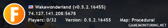 Wakawonderland (v0.5.2.16455)