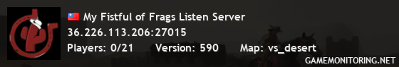 My Fistful of Frags Listen Server