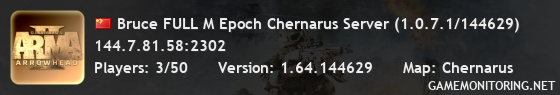 Bruce FULL M Epoch Chernarus Server (1.0.7.1/144629)