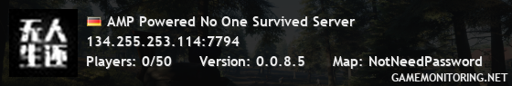 AMP Powered No One Survived Server