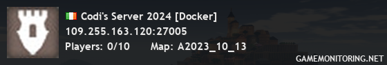 Codi's Server 2024 [Docker]