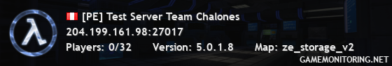 [PE] Test Server Team Chalones