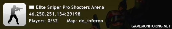 Elite Sniper Pro Shooters Arena