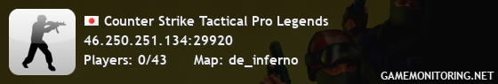 Counter Strike Tactical Pro Legends