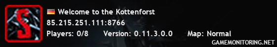 Welcome to the Kottenforst