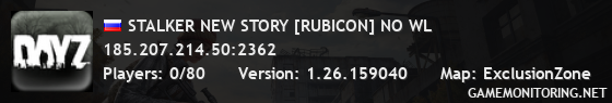 STALKER NEW STORY [RUBICON] NO WL