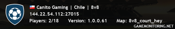Canito Gaming | Chile | 8v8