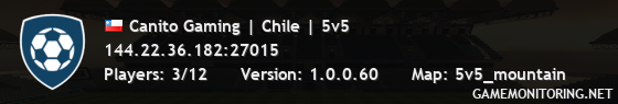 Canito Gaming | Chile | 5v5