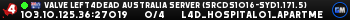 Valve Left4Dead Australia Server (srcds1016-syd1.171.5)