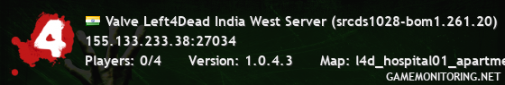 Valve Left4Dead India West Server (srcds1028-bom1.261.20)