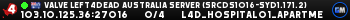 Valve Left4Dead Australia Server (srcds1016-syd1.171.2)