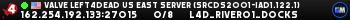 Valve Left4Dead US East Server (srcds2001-iad1.122.1)