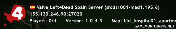 Valve Left4Dead Spain Server (srcds1001-mad1.195.6)